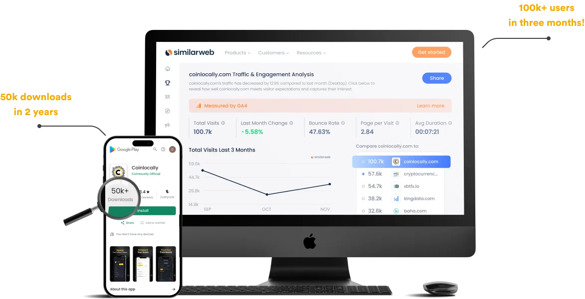 Coinlocally Exchange case study