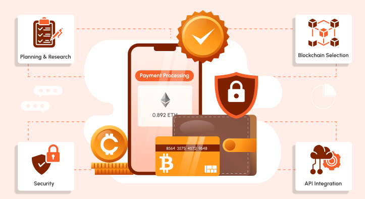 How to Create a Cryptocurrency Payment Gateway : A Practical 9-Step Handbook