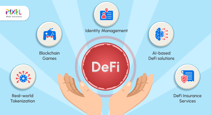 Top 10 DeFi Market Trends of 2025: Key Insights and Opportunities